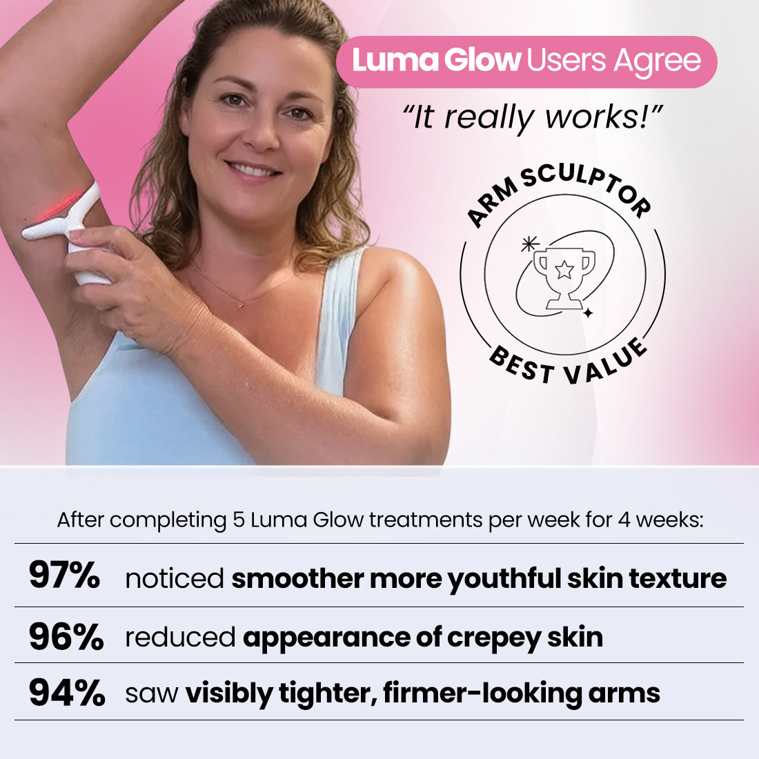 LumaGlow 7-in-1 LED Arm Sculptor