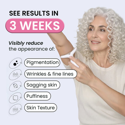 LumaGlow 7-in-1 LED Arm Sculptor