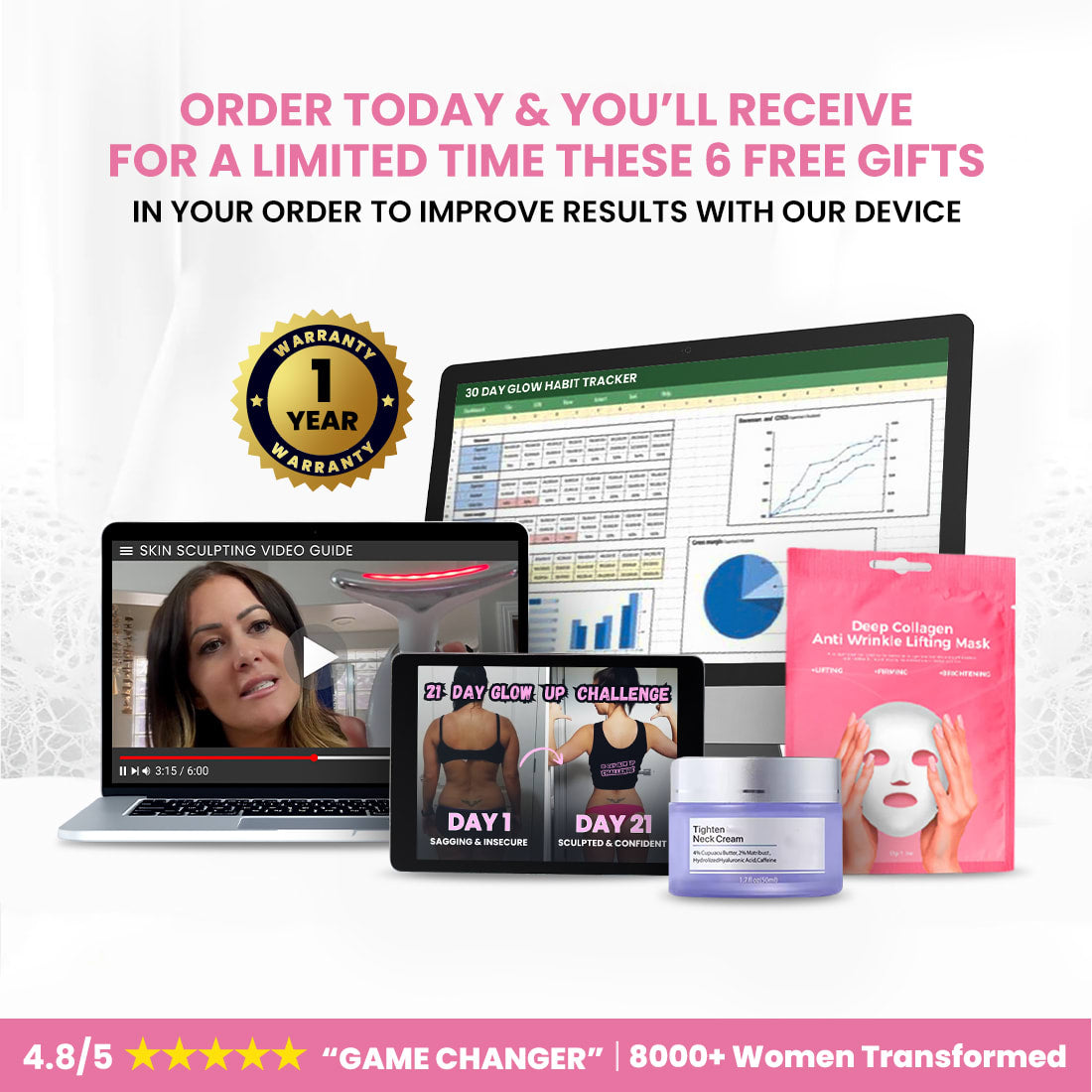 LumaGlow 7-in-1 LED Body Sculptor & Serums Kit