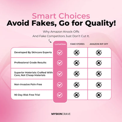 LumaGlow 7-in-1 LED Arm Sculptor