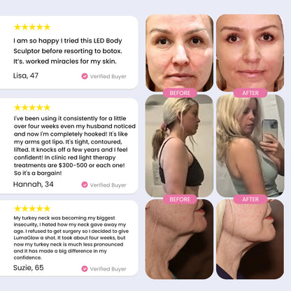 LumaGlow 7-in-1 LED Body Sculptor & Serums Kit