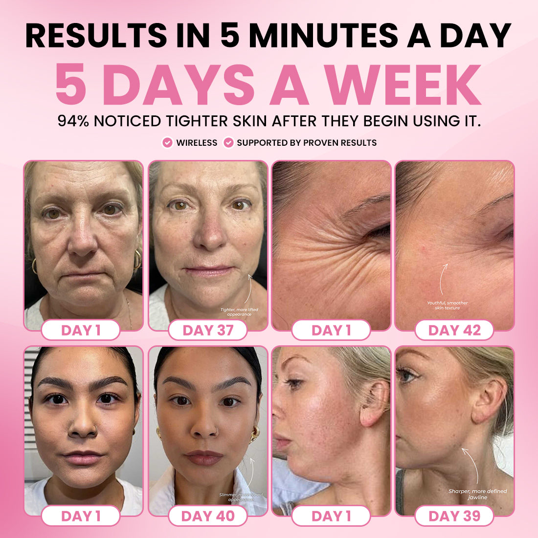 LumaGlow 7-in-1 LED Face & Neck Sculptor